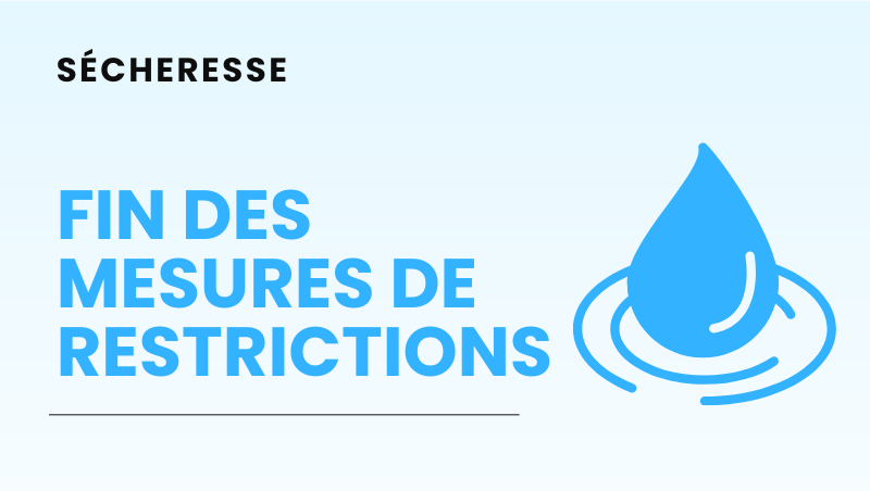 Fin de l'alerte Sécheresse